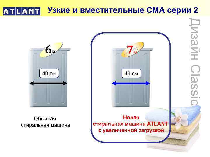 Узкие и вместительные СМА серии 2 7 кг 49 см Обычная стиральная машина Новая