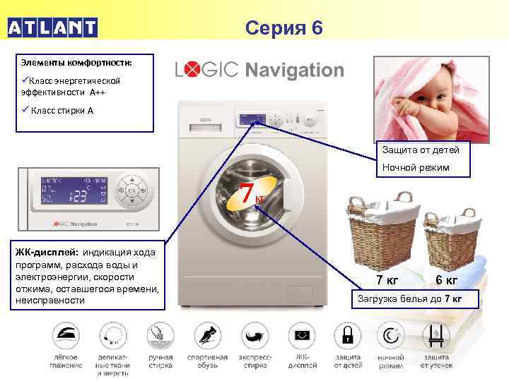 Серия 6 Элементы комфортности: üКласс энергетической эффективности А++ ü Класс стирки А Защита от