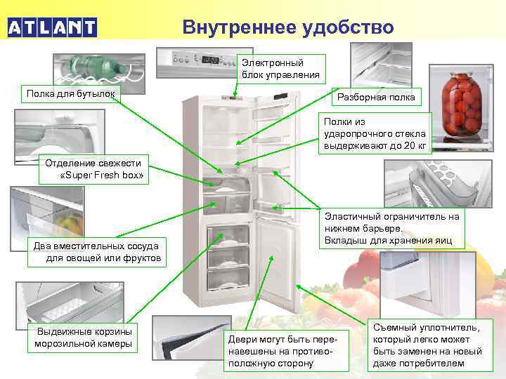 Внутреннее удобство Электронный блок управления Полка для бутылок Разборная полка Полки из ударопрочного стекла
