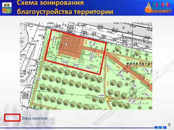 Схема зонирования благоустройства территории Зона памяти 5 