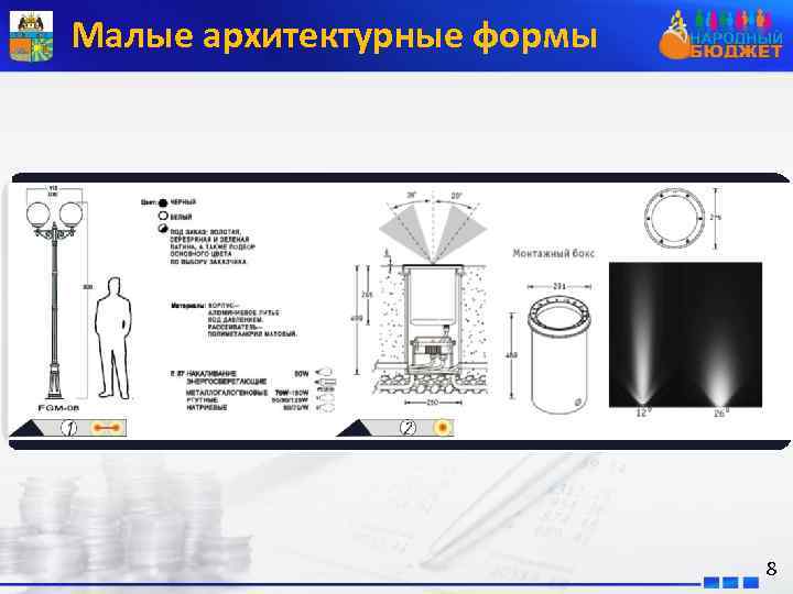 Малые архитектурные формы 8 