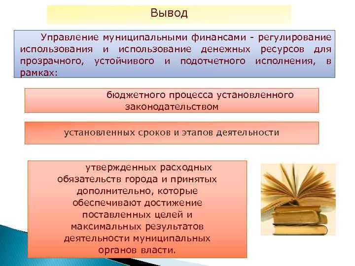 Вывод Управление муниципальными финансами - регулирование использования и использование денежных ресурсов для прозрачного, устойчивого