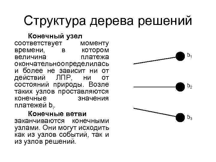 Структура дерева решений Конечный узел соответствует моменту времени, в котором величина платежа окончательно определилась