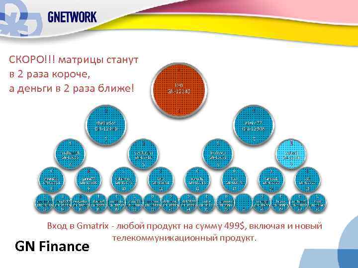 СКОРО!!! матрицы станут в 2 раза короче, а деньги в 2 раза ближе! Вход