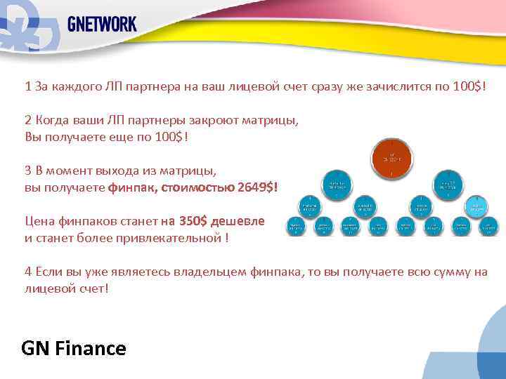 1 За каждого ЛП партнера на ваш лицевой счет сразу же зачислится по 100$!