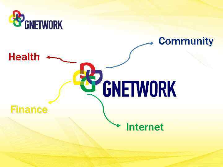 Community Health Finance Internet 