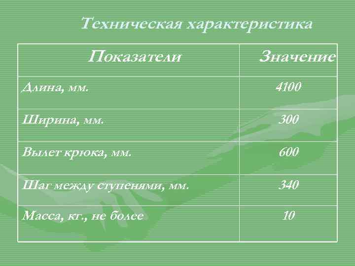 Техническая характеристика Показатели Значение Длина, мм. 4100 Ширина, мм. 300 Вылет крюка, мм. 600