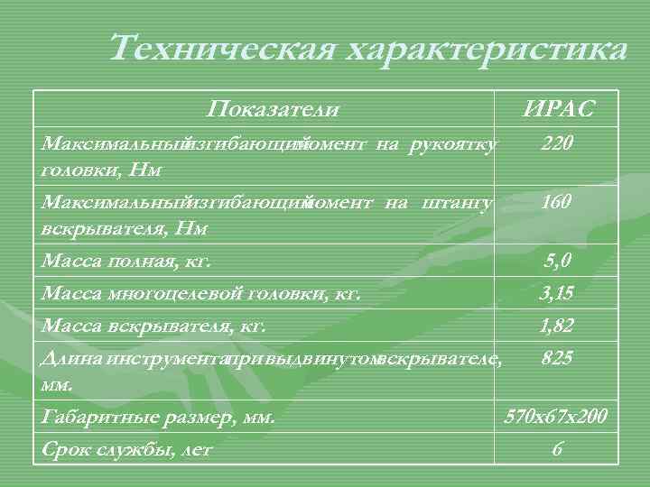 Техническая характеристика Показатели ИРАС Максимальный изгибающий момент на рукоятку 220 головки, Нм Максимальный изгибающий