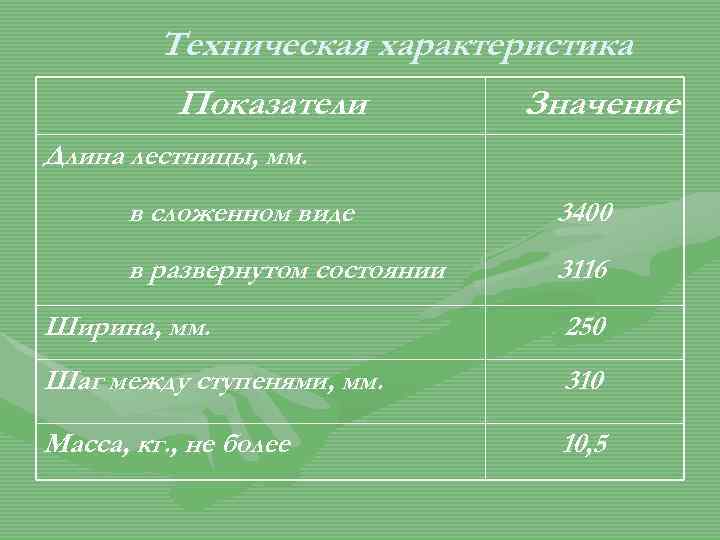 Техническая характеристика Показатели Значение Длина лестницы, мм. в сложенном виде 3400 в развернутом состоянии