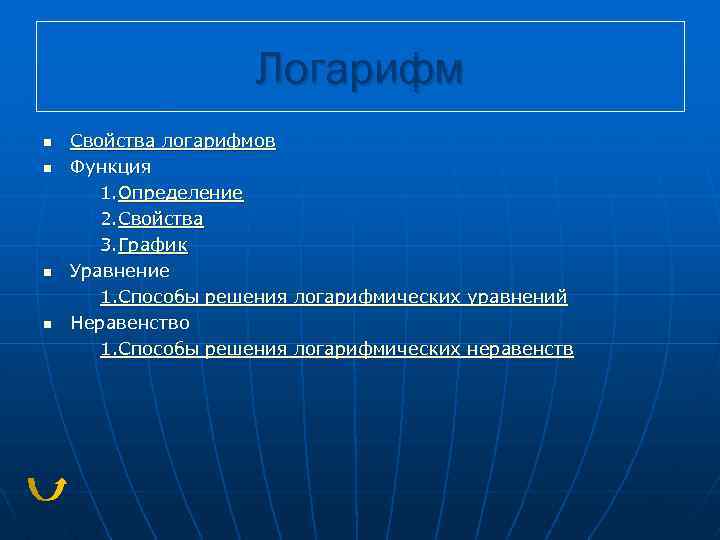 Логарифм n n Свойства логарифмов Функция 1. Определение 2. Свойства 3. График Уравнение 1.