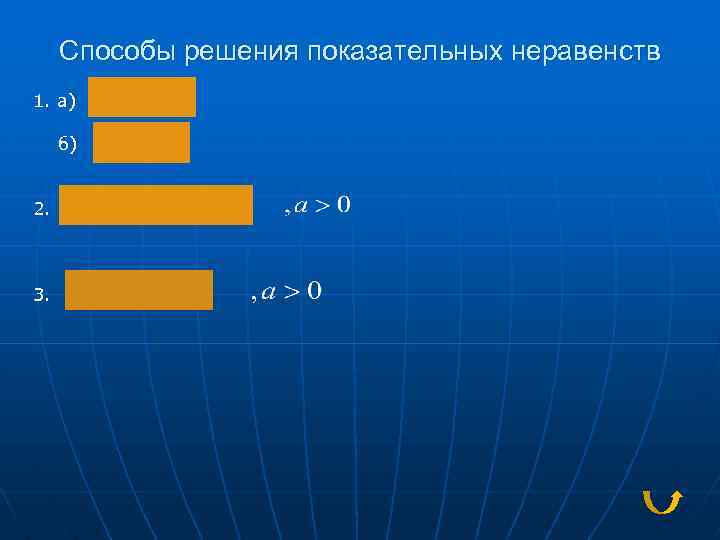 Способы решения показательных неравенств 1. а) б) 2. 3. 