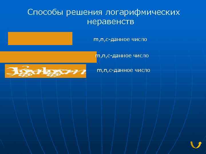 Способы решения логарифмических неравенств m, n, c-данное число 