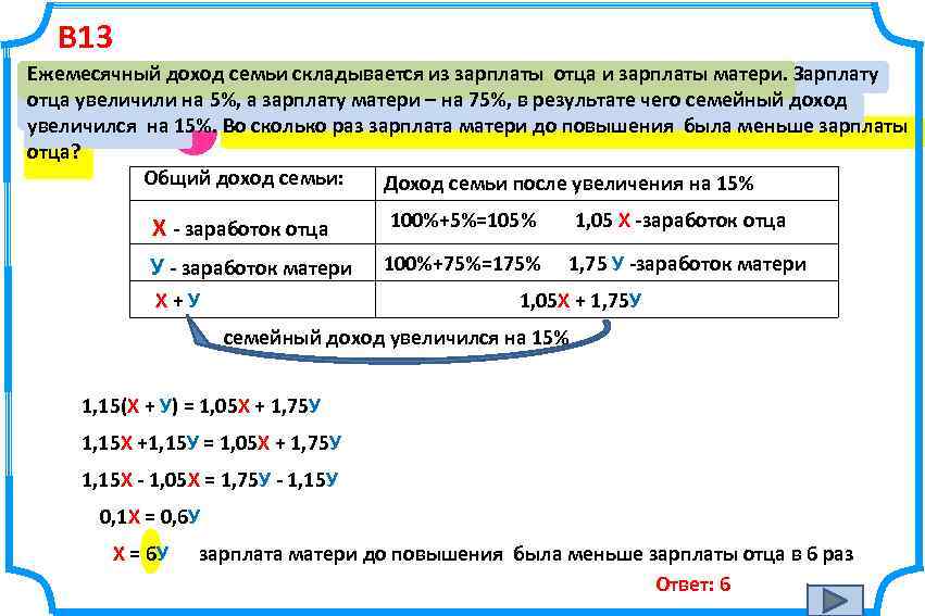 В 13 Ежемесячный доход семьи складывается из зарплаты отца и зарплаты матери. Зарплату отца