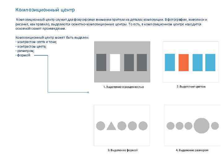 Композиционный центр служит для фокусировки внимания зрителя на деталях композиции. В фотографии, живописи и