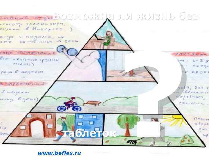 Возможна ли жизнь без ? таблеток www. beflex. ru 