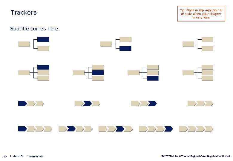 Trackers Tip! Place in top right corner of slide when your chapter is very
