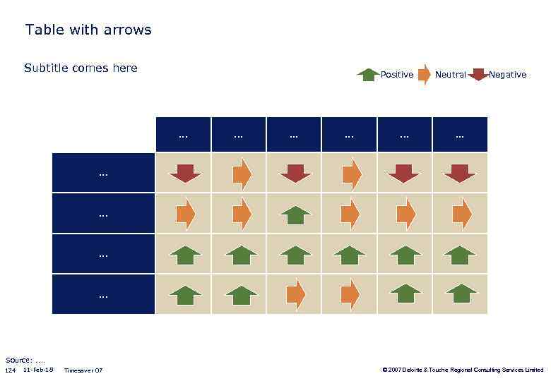 Table with arrows Subtitle comes here Positive . . . . Neutral Negative .