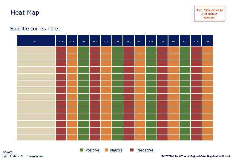 Tip! Click on cells and adjust colours Heat Map Subtitle comes here. . .