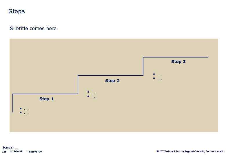 Steps Subtitle comes here Step 3 Step 2 Step 1 • . . .