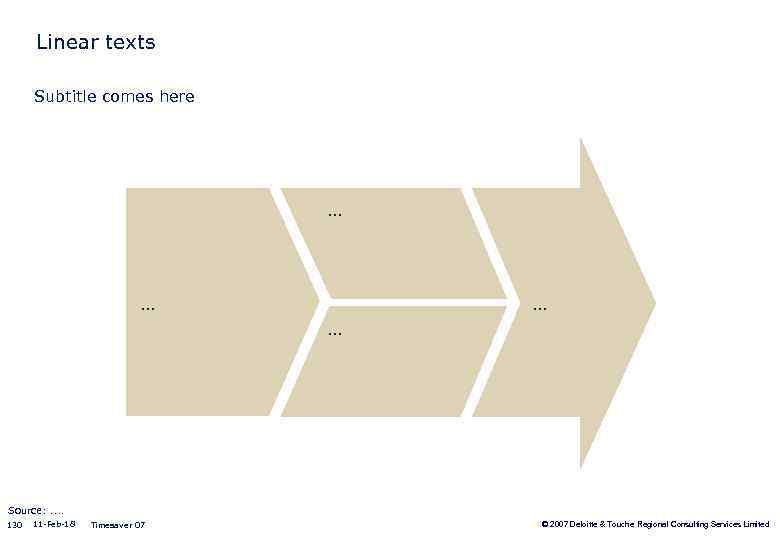 Linear texts Subtitle comes here . . . Source: . . 130 11 -Feb-18