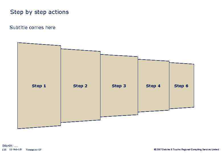 Step by step actions Subtitle comes here Step 1 Step 2 Step 3 Step