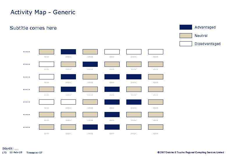 Activity Map - Generic Subtitle comes here Advantaged Neutral Disadvantaged . . . .