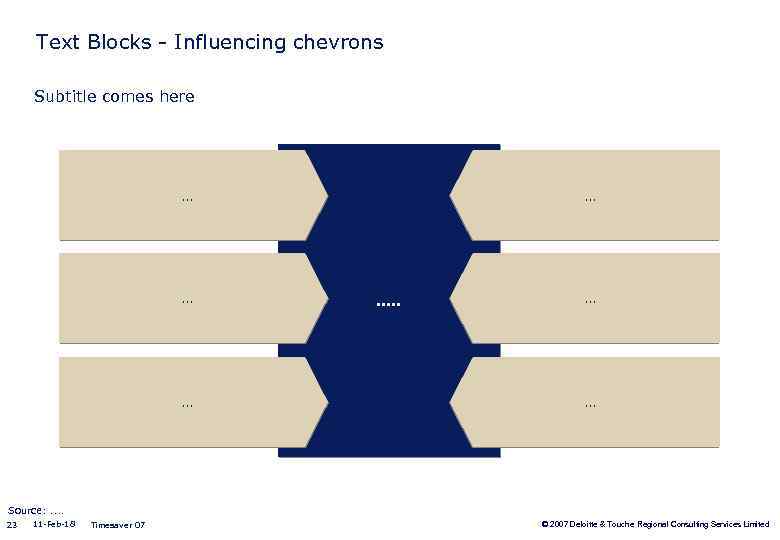 Text Blocks - Influencing chevrons Subtitle comes here … … . . . …