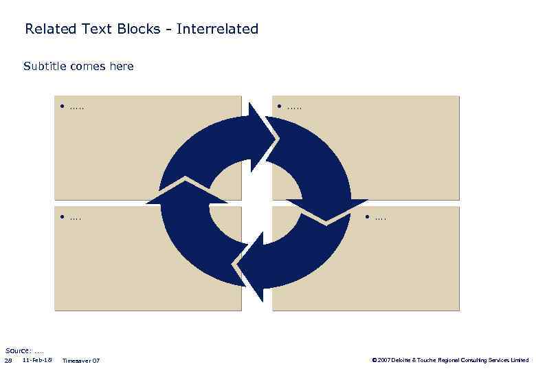 Related Text Blocks - Interrelated Subtitle comes here • . . . . Source: