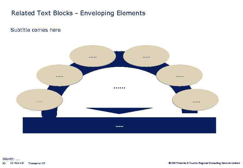 Related Text Blocks - Enveloping Elements Subtitle comes here . . Source: . .