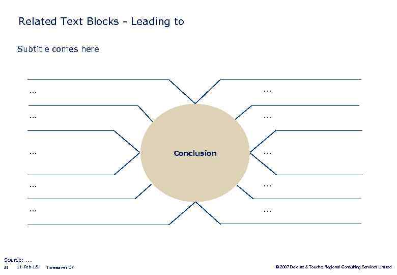 Related Text Blocks - Leading to Subtitle comes here . . . . Conclusion