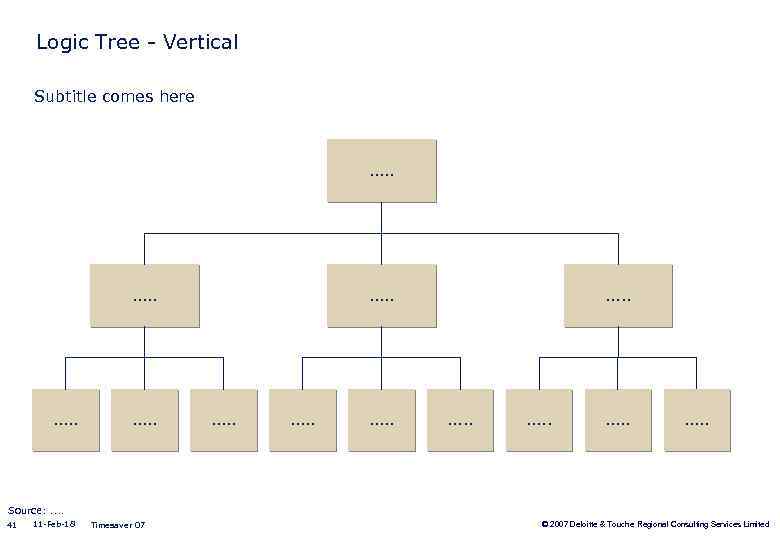 Logic Tree - Vertical Subtitle comes here . . . . Source: . .