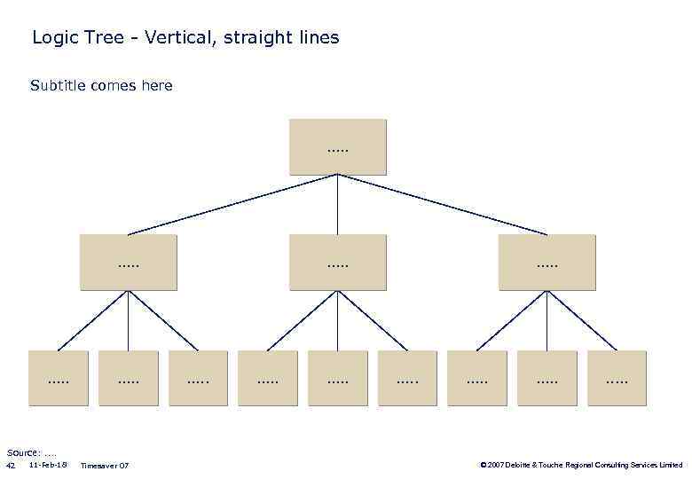 Logic Tree - Vertical, straight lines Subtitle comes here . . . . Source: