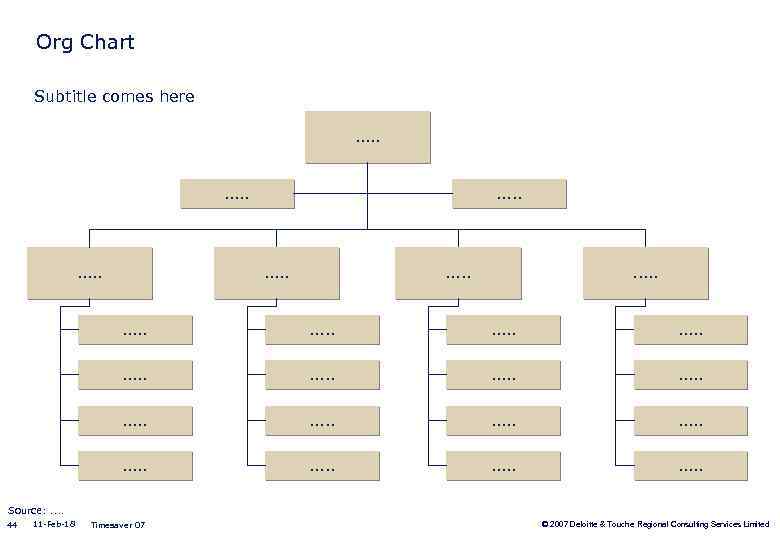 Org Chart Subtitle comes here. . . . . . . . Source: .