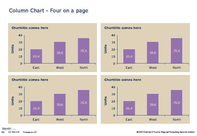 Column Chart - Four on a page Charttitle comes here Units Charttitle comes here