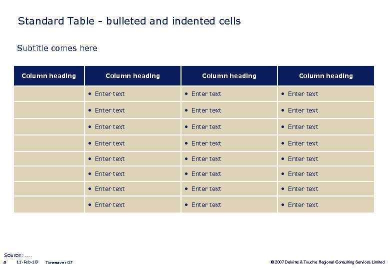 Standard Table - bulleted and indented cells Subtitle comes here Column heading • Enter