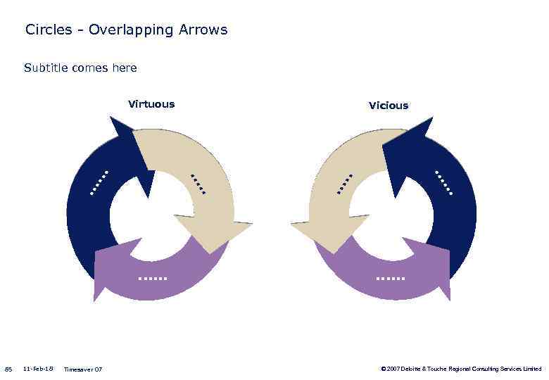 Circles - Overlapping Arrows Subtitle comes here . . . . Timesaver 07 .