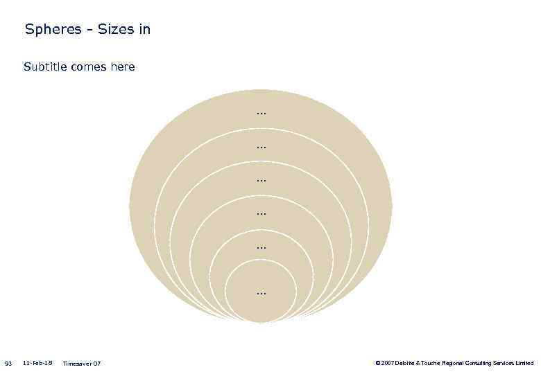 Spheres - Sizes in Subtitle comes here . . . . 93 11 -Feb-18