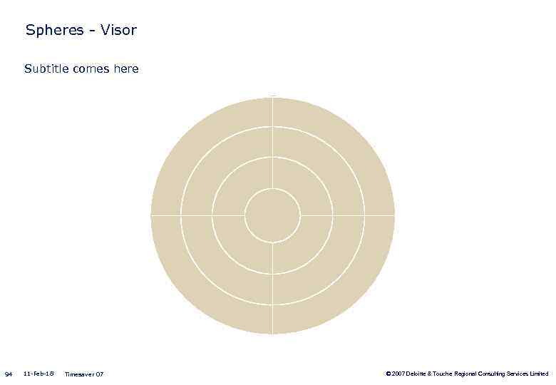Spheres - Visor Subtitle comes here 94 11 -Feb-18 Timesaver 07 © 2007 Deloitte