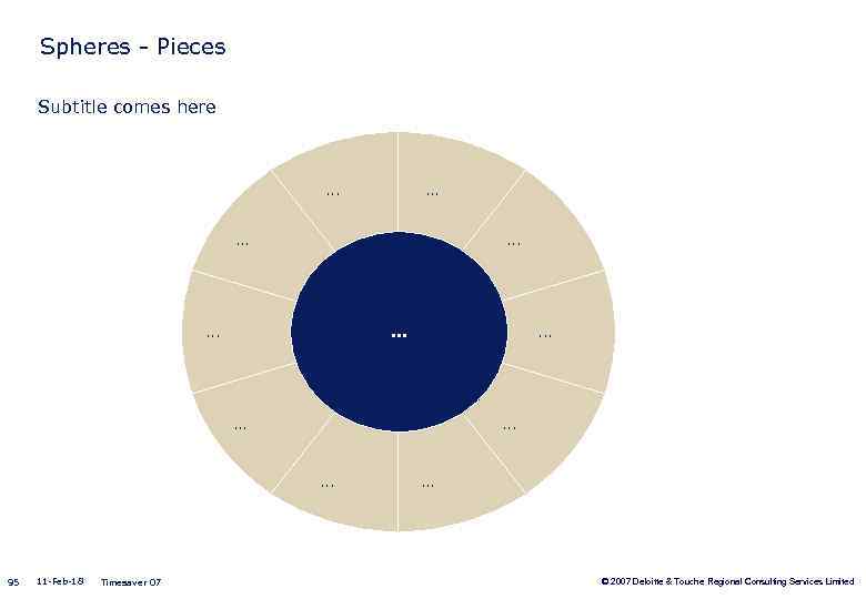 Spheres - Pieces Subtitle comes here . . . . 95 11 -Feb-18 Timesaver