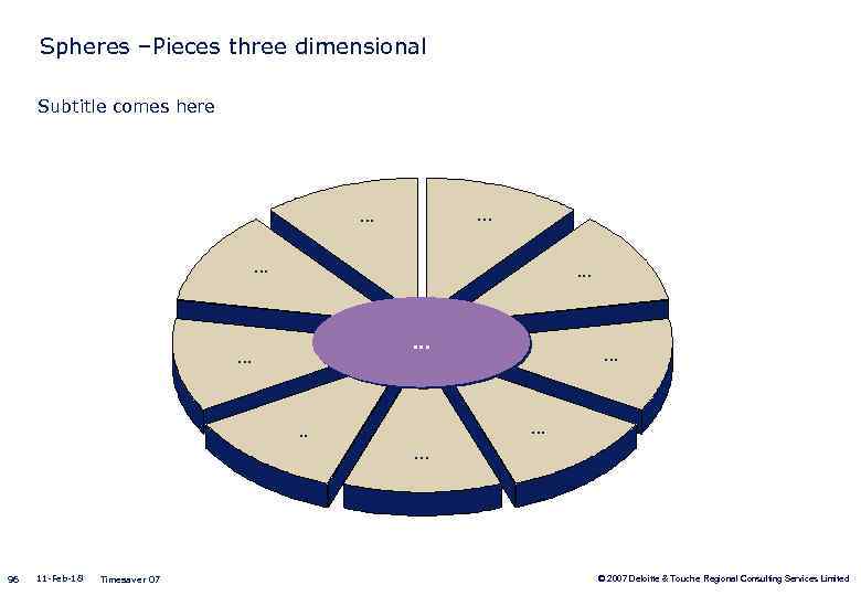 Spheres –Pieces three dimensional Subtitle comes here . . . … … . .