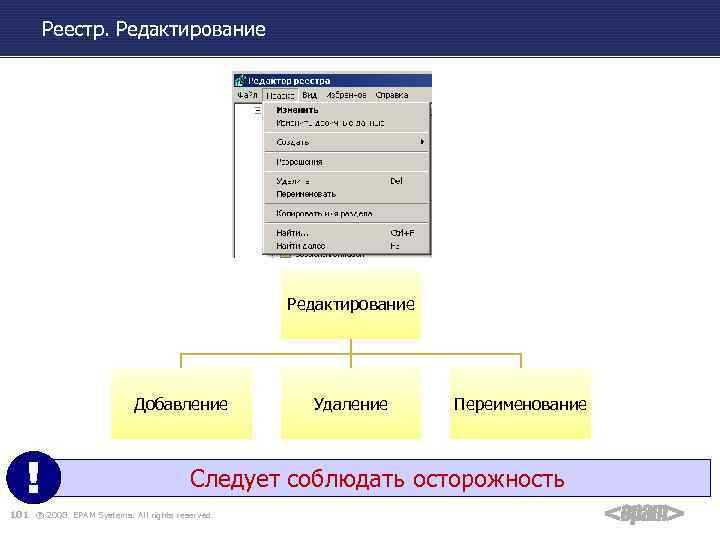 Реестр. Редактирование Добавление ! Удаление Переименование Следует соблюдать осторожность 101 ® 2008. EPAM Systems.