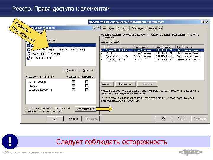 Реестр. Права доступа к элементам Пр Ра авка зр еш - ен ия !