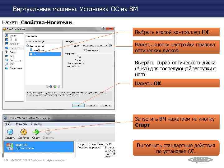 Виртуальные машины. Установка ОС на ВМ Нажать Свойства-Носители. Выбрать второй контроллер IDE Нажать кнопку