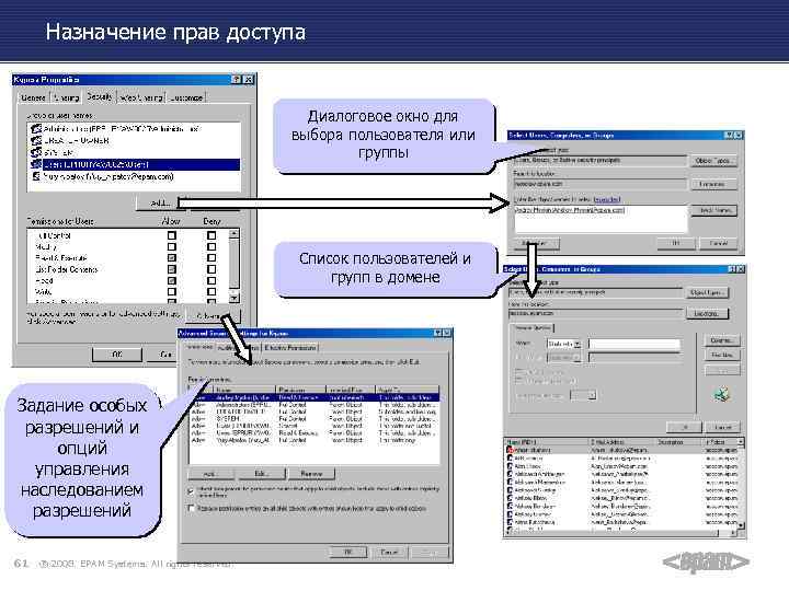 Назначение прав доступа Диалоговое окно для выбора пользователя или группы Список пользователей и групп