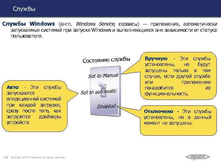 Службы Windows (англ. Windows Service, сервисы) — приложения, автоматически запускаемые системой при запуске Windows