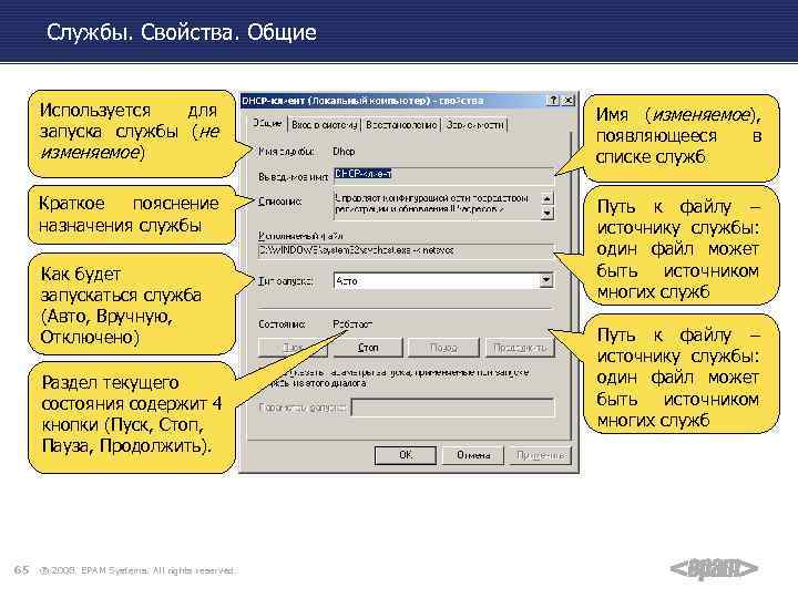 Службы. Свойства. Общие Используется для запуска службы (не изменяемое) Имя (изменяемое), появляющееся в списке