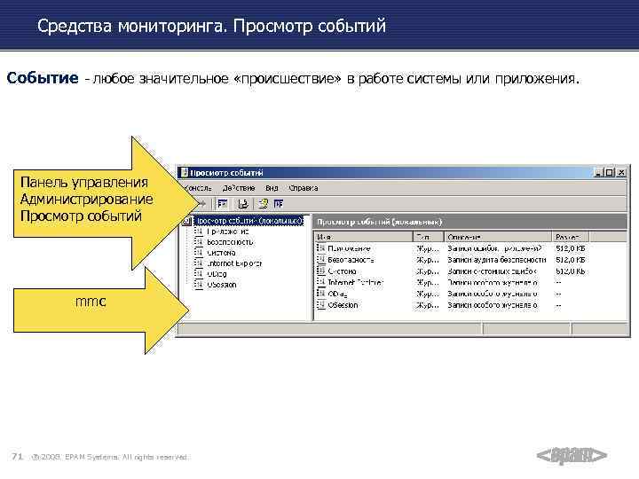 Средства мониторинга. Просмотр событий Событие - любое значительное «происшествие» в работе системы или приложения.