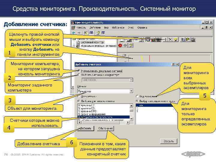 Средства мониторинга. Производительность. Системный монитор Добавление счетчика: Щелкнуть правой кнопкой мыши и выбрать команду