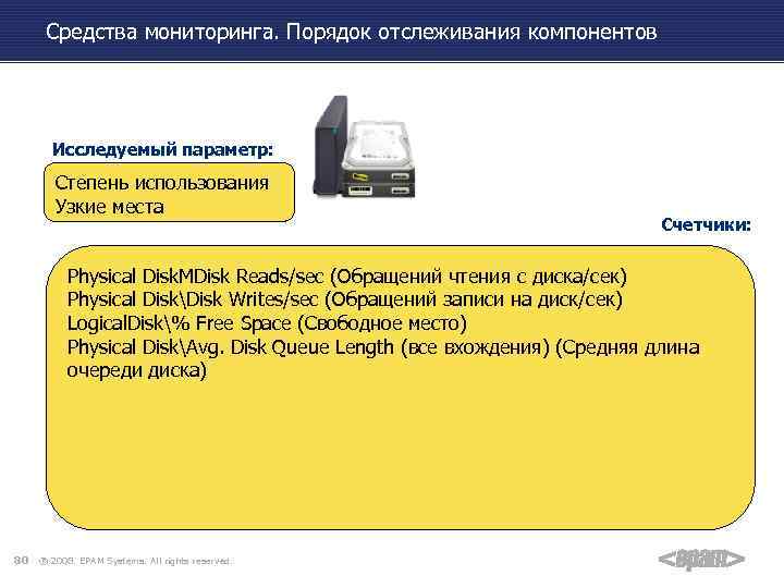 Средства мониторинга. Порядок отслеживания компонентов Исследуемый параметр: Степень использования Узкие места Счетчики: Physical Disk.