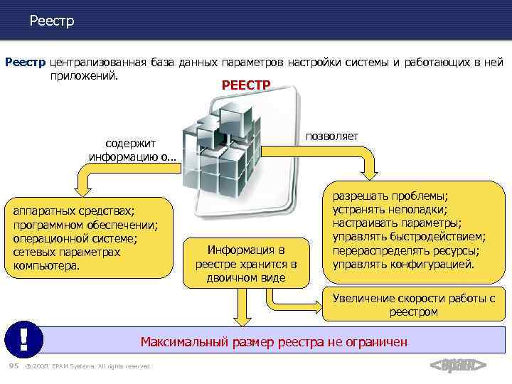 Реестр централизованная база данных параметров настройки системы и работающих в ней приложений. РЕЕСТР позволяет